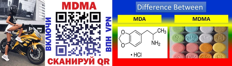 ссылка на мегу маркетплейс  Анадырь  МДМА VHQ 